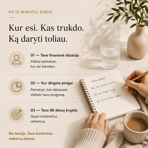 Finansų sekimo šablonas padedantis sužinoti kur dingsta pinigai